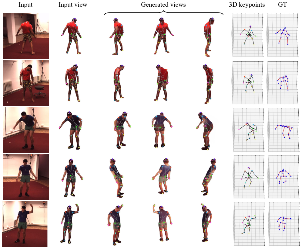 Figure 10