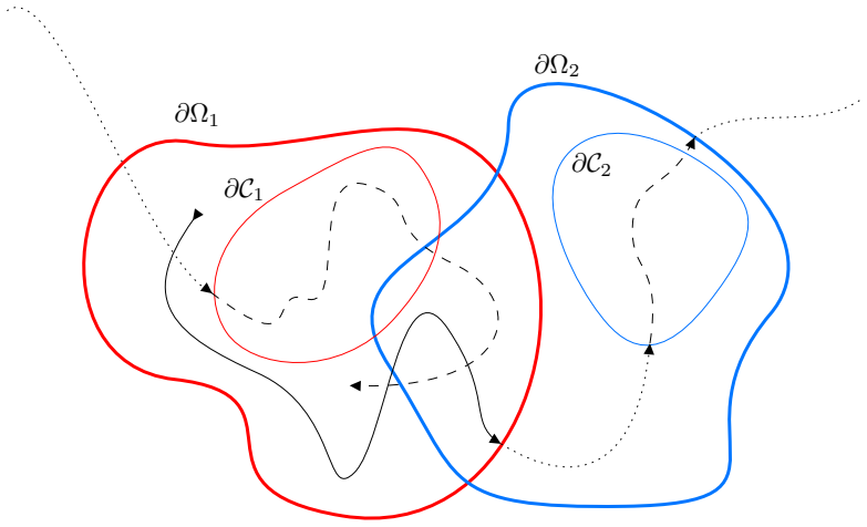 Figure 20