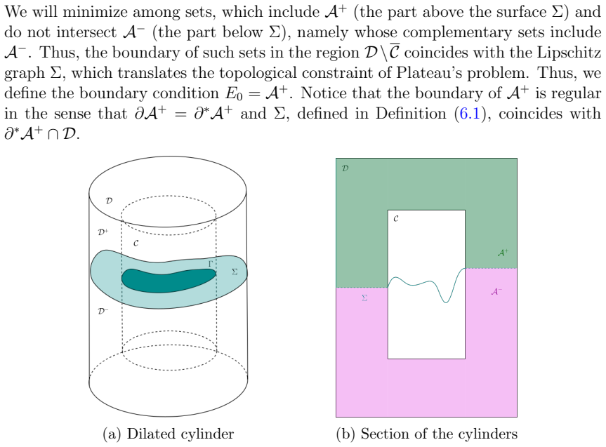 Figure 8