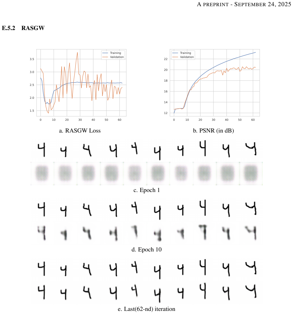 Figure 19