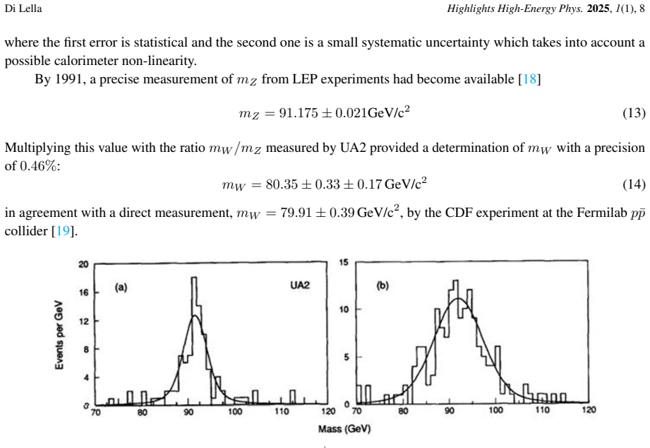 Figure 28