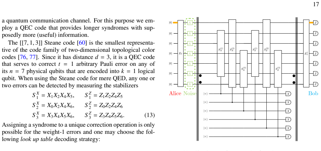 Figure 23