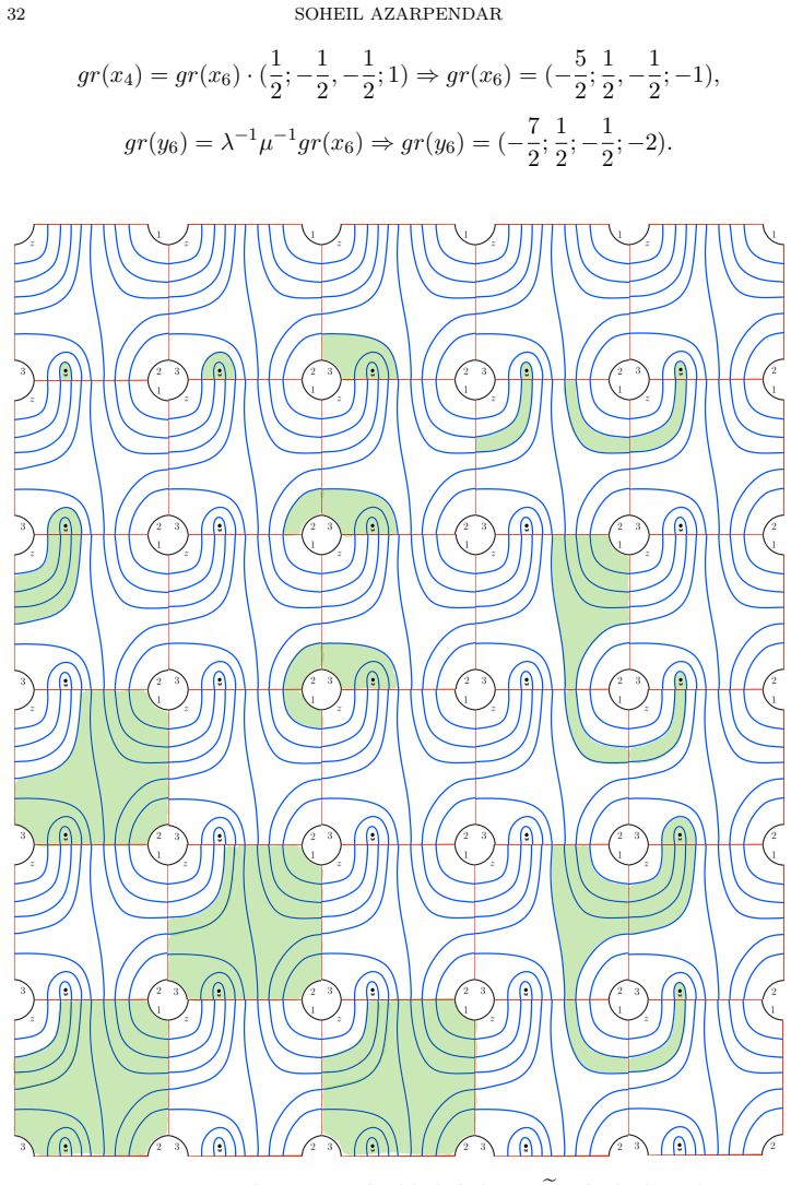 Figure 17