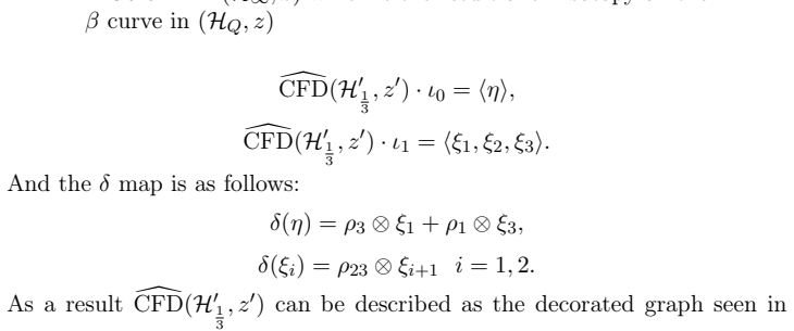 Figure 24
