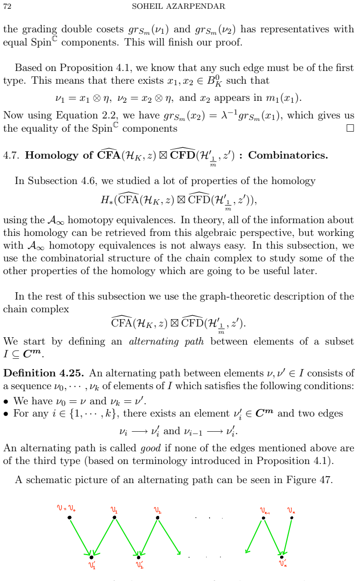 Figure 47