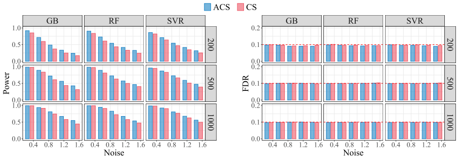 Figure 16