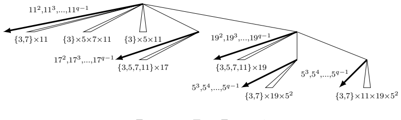 Figure 18