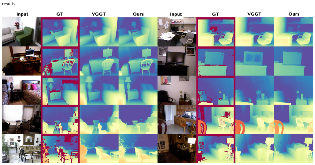 Figure 18