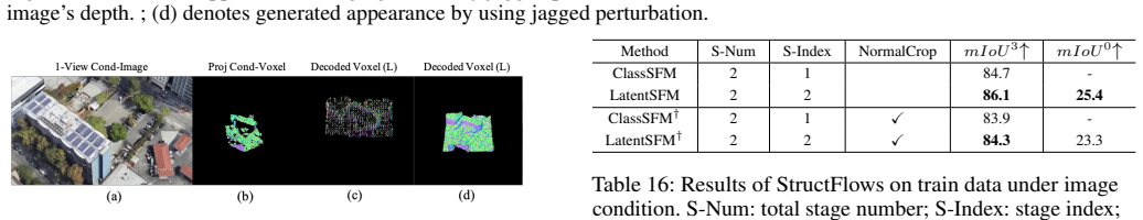 Figure 23