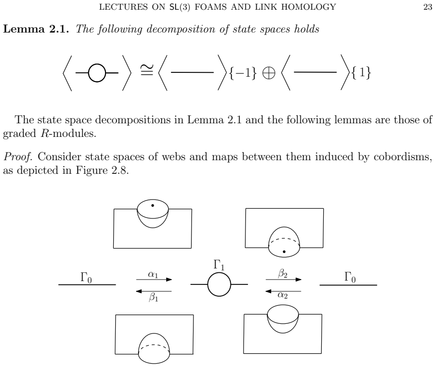 Figure 2.8