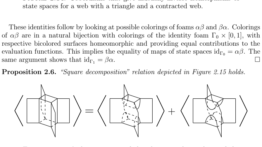 Figure 2.15
