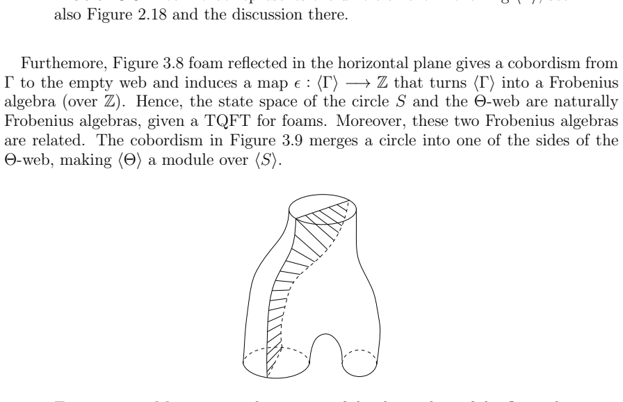 Figure 3.9