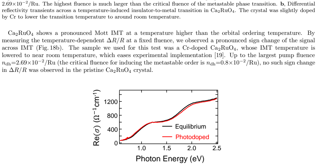 Figure 19