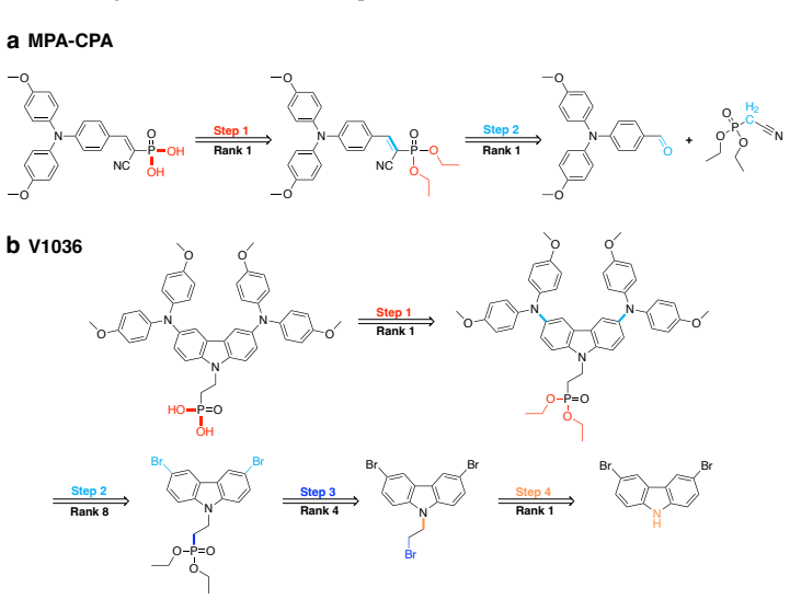 Figure 11
