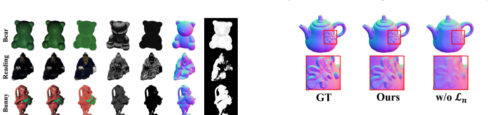 Figure 5