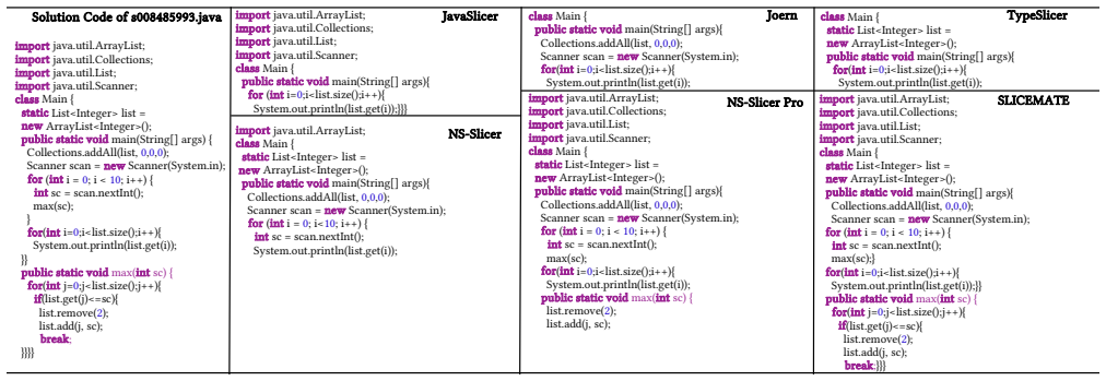 Figure 10