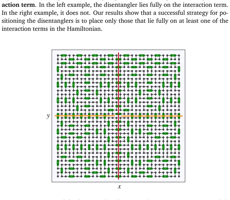 Figure 25