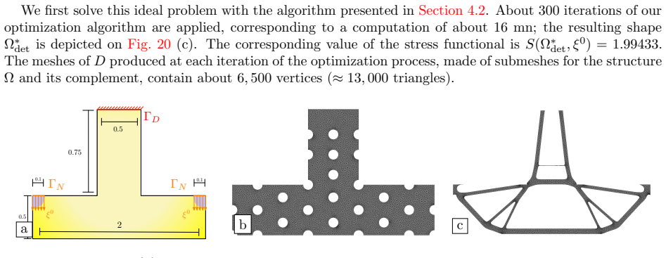 Figure 20