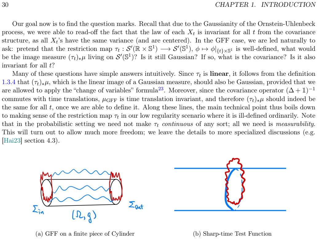 Figure 1.4