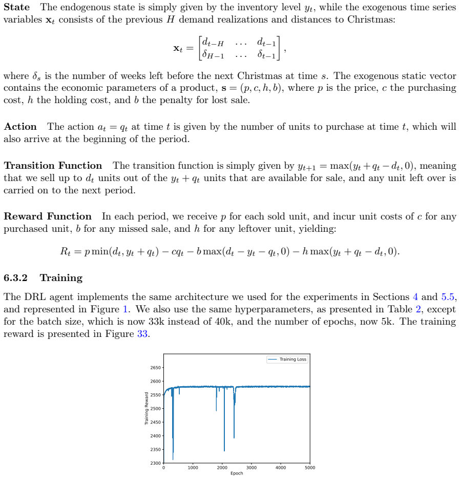 Figure 33