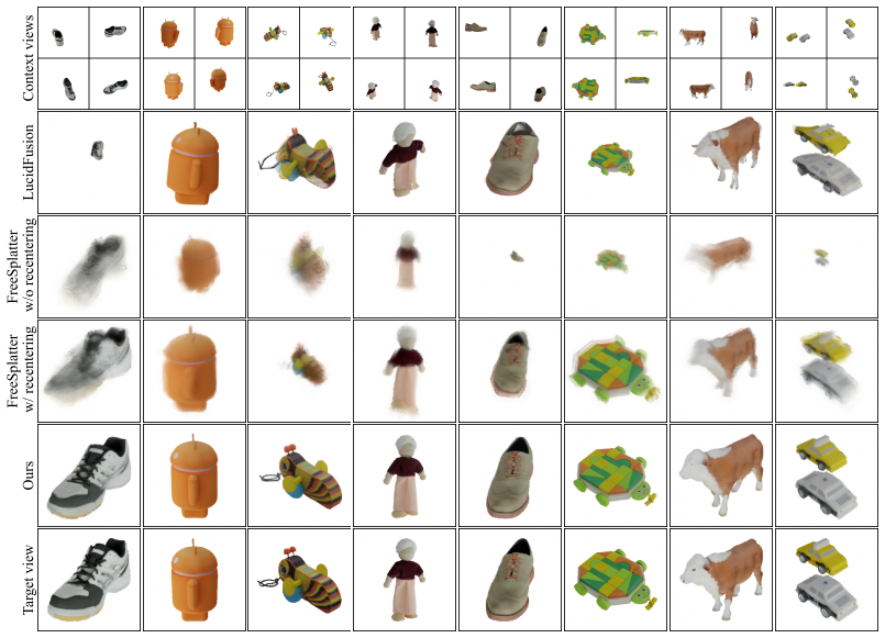 Figure 10