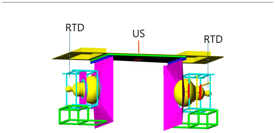 Figure 40
