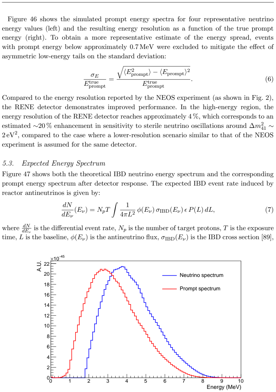 Figure 47