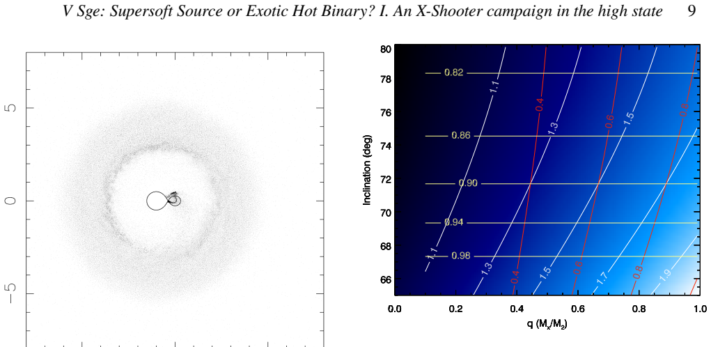 Figure 11