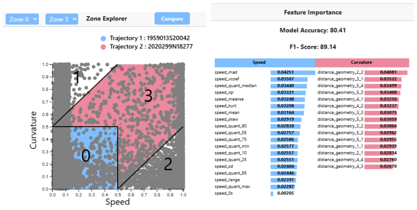 Figure 4.55