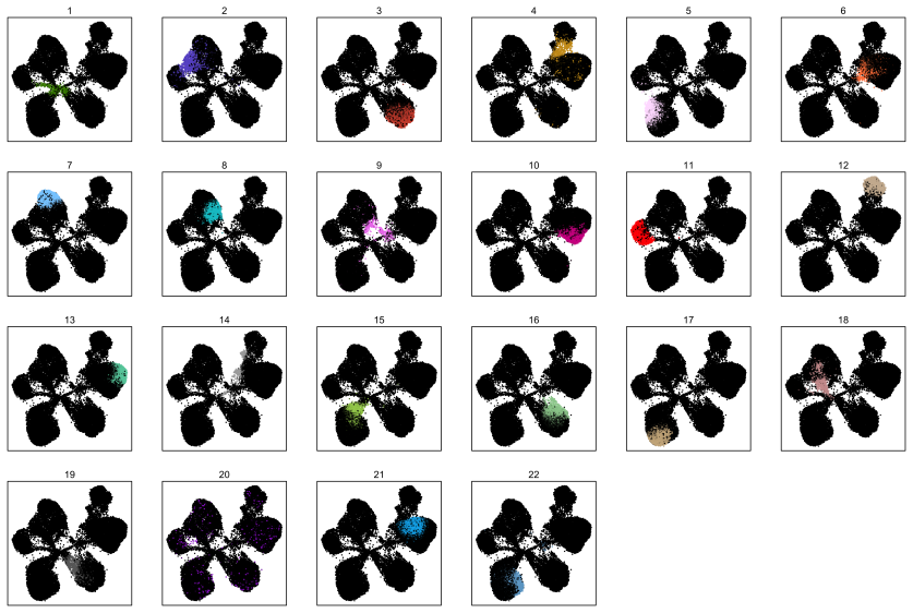 Figure 16