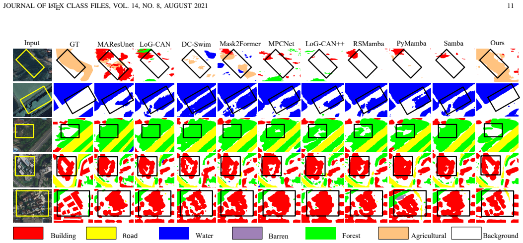 Figure 12