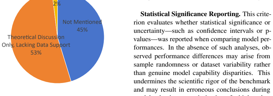 Figure 26