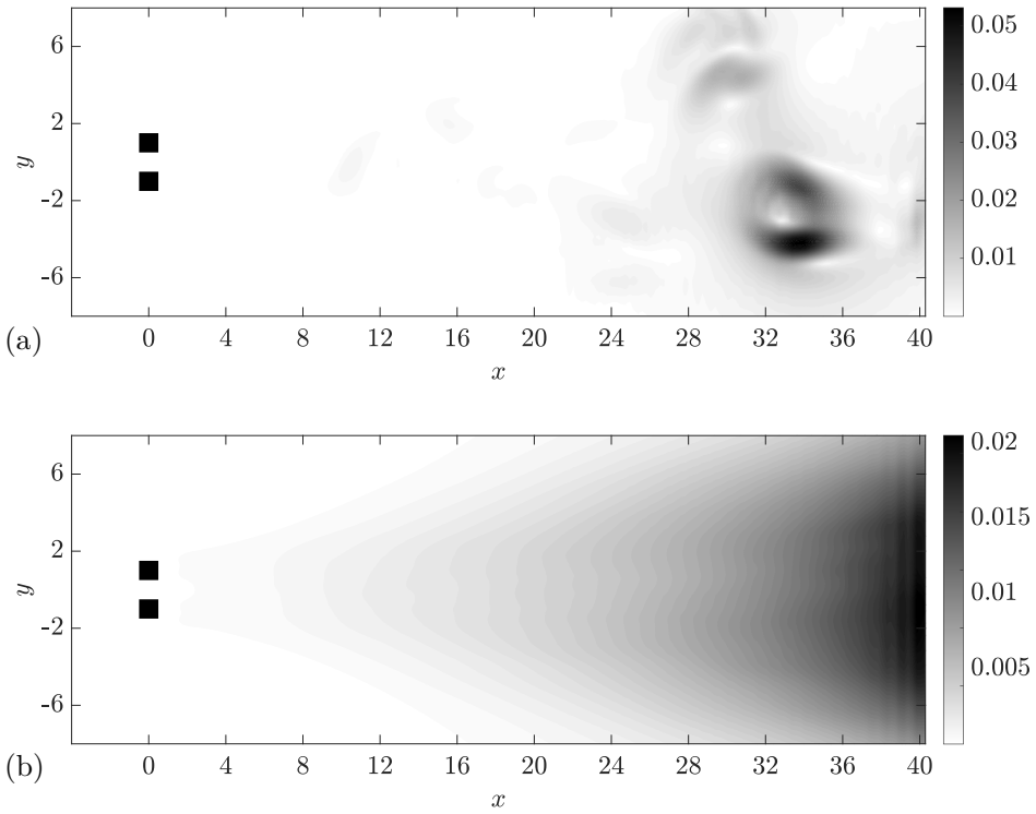 Figure 14