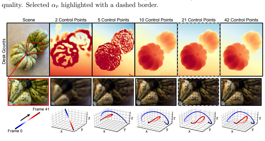 Figure 2.15