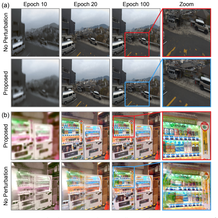 Figure 4.5