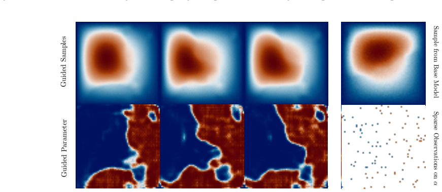 Figure 20