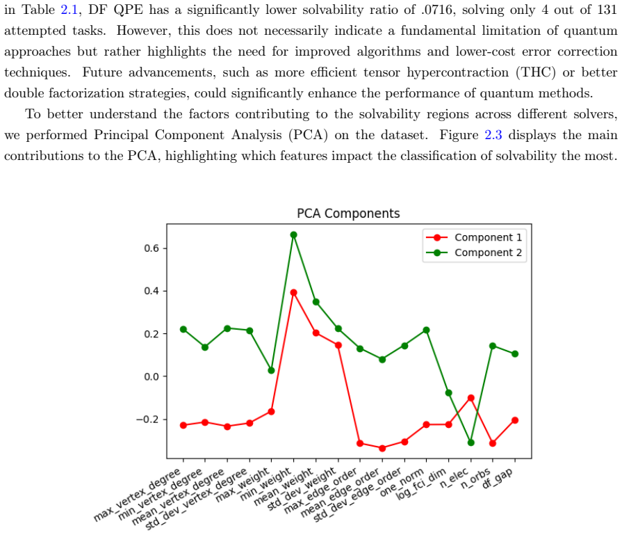 Figure 2.3