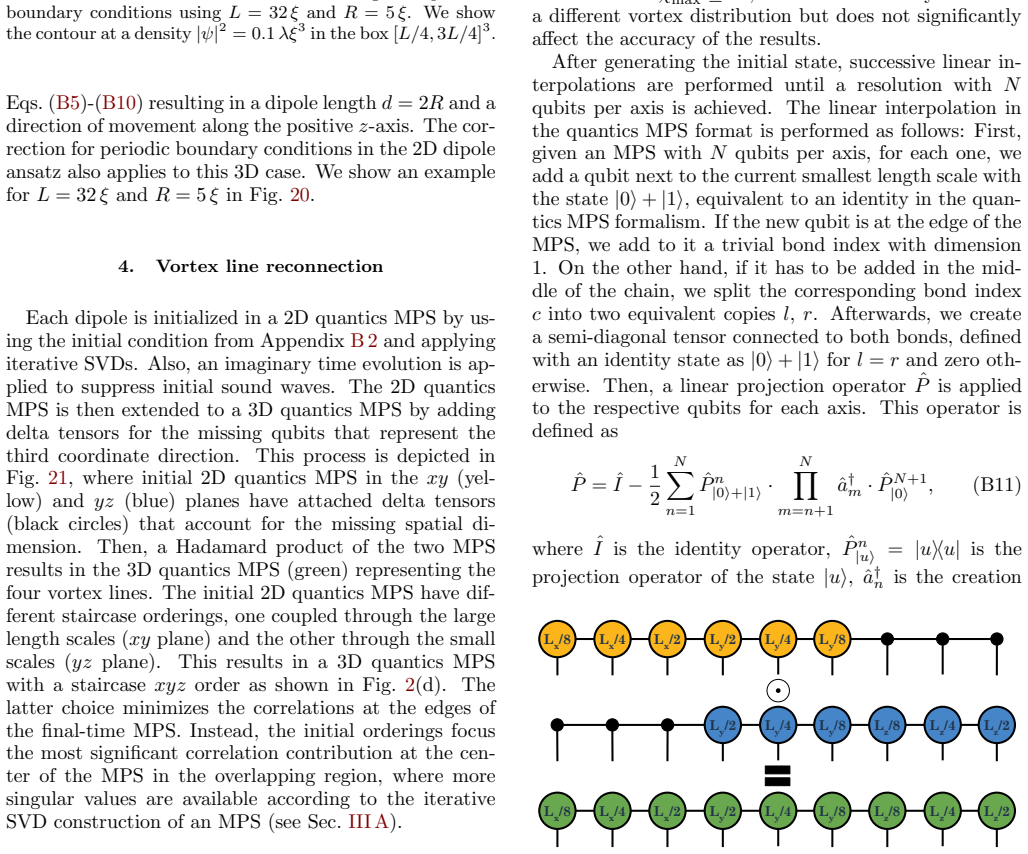 Figure 21