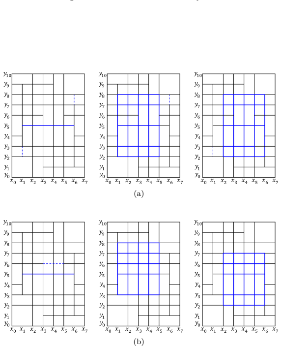 Figure 8