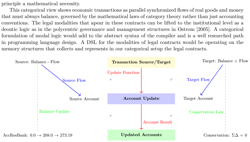 Figure 4.45