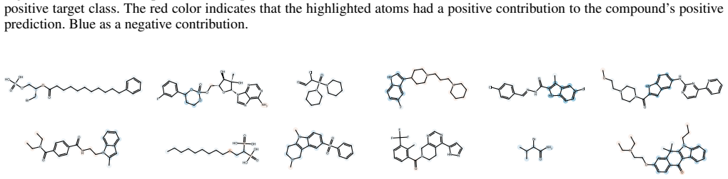 Figure 22
