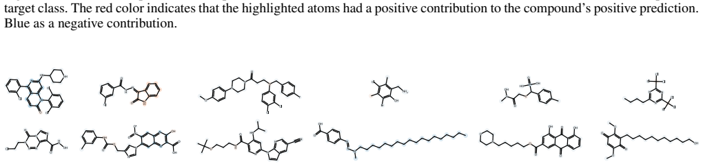 Figure 24