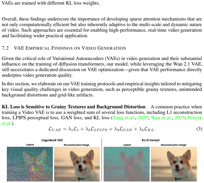Figure 31