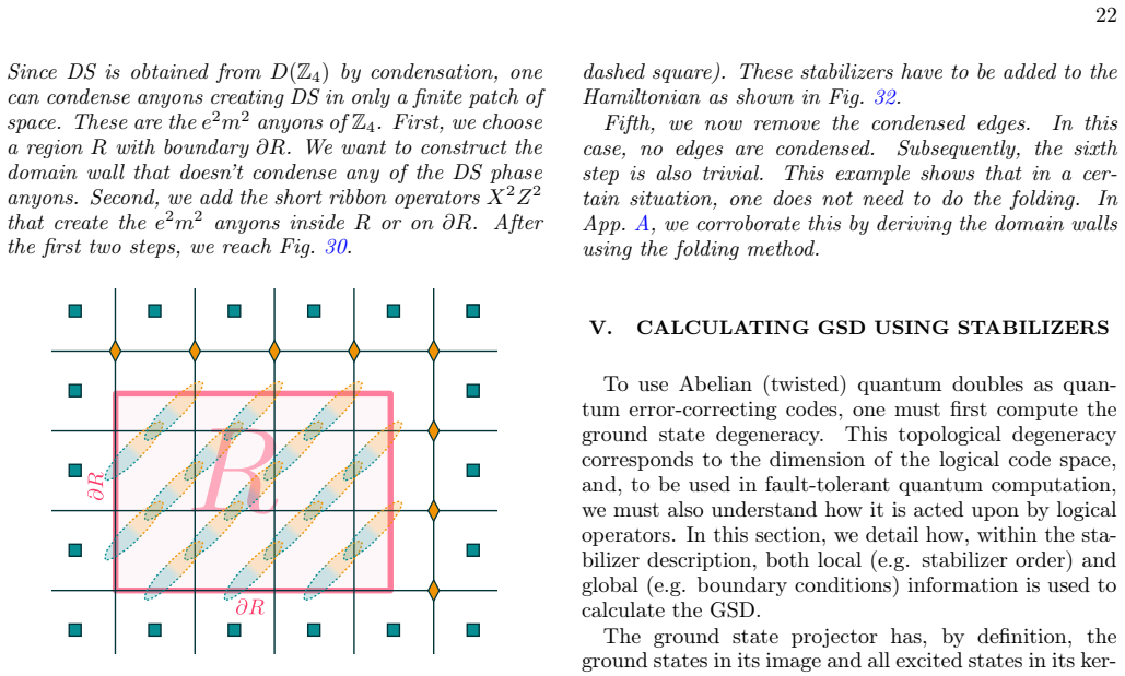 Figure 31