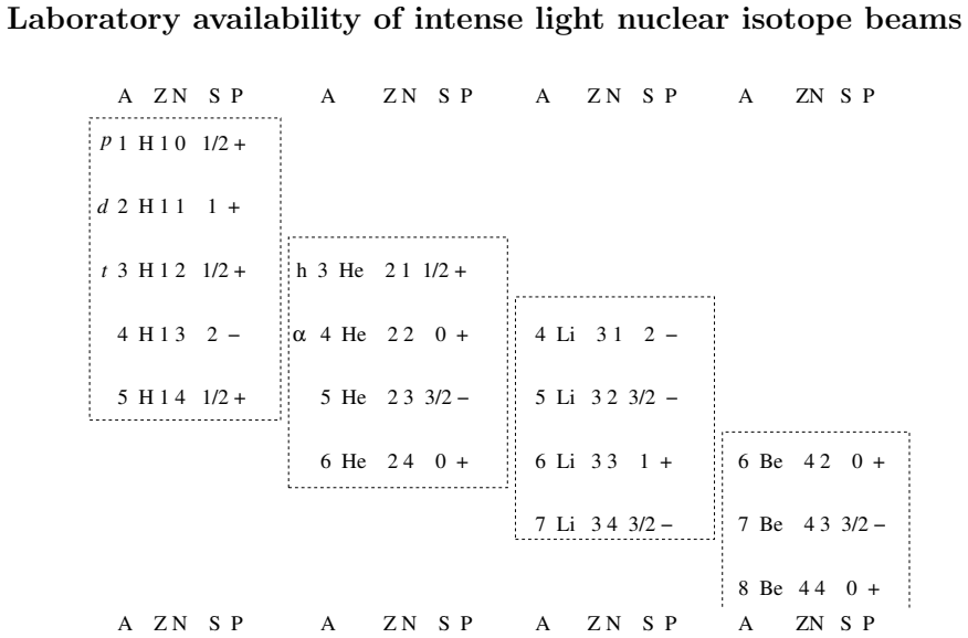 Figure 25