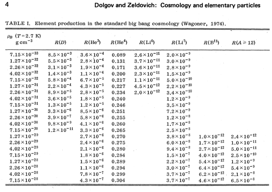 Figure 37