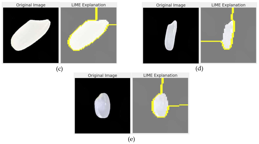 Figure 4.3