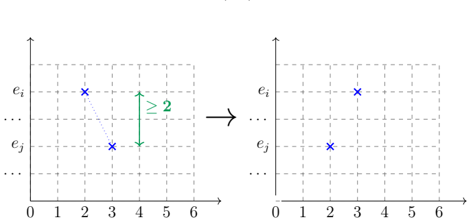 Figure 26