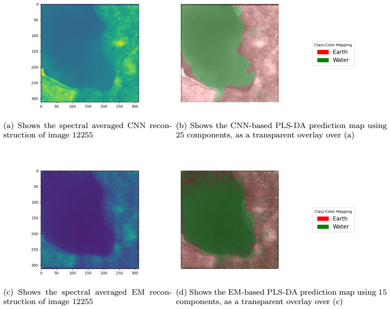 Figure 16