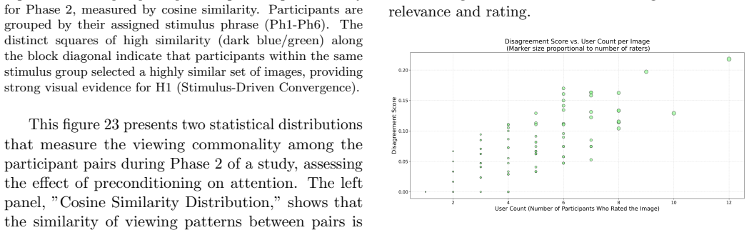Figure 24